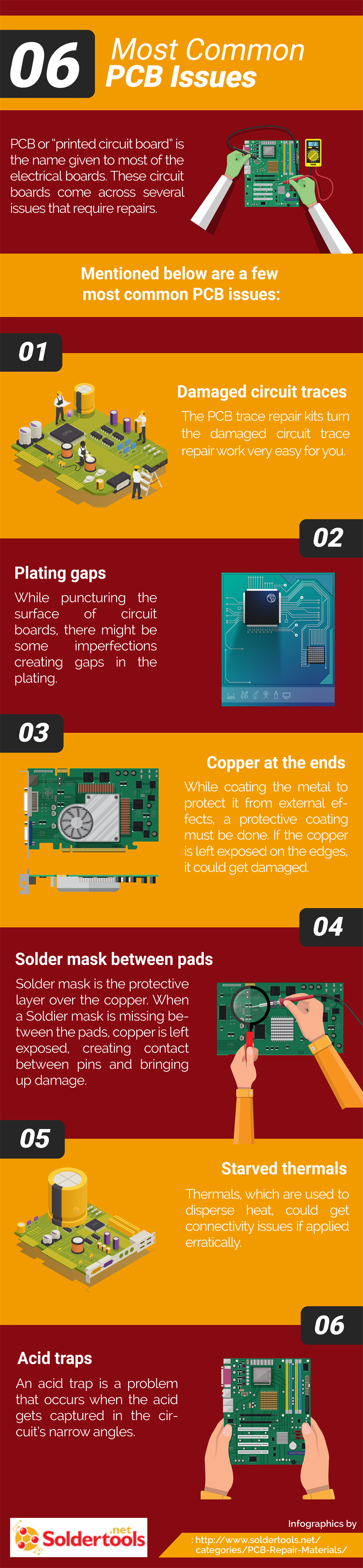 06 Most Common PCB Issues Circuit Diagram